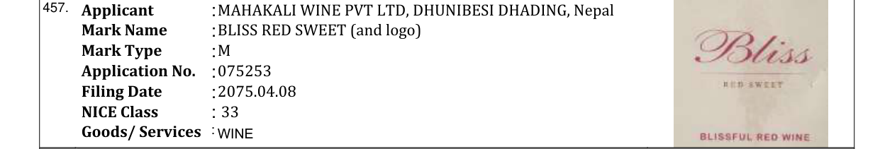 Original bulletin entry for BLISS RED SWEET (and logo)