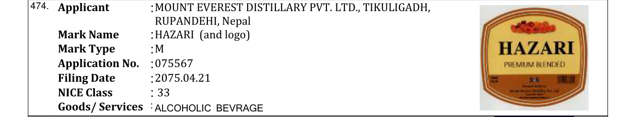 Original bulletin entry for HAZARI (and logo)
