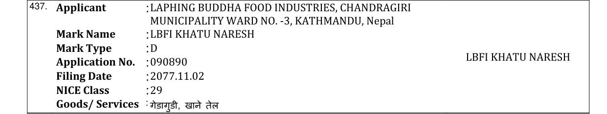 Original bulletin entry for LBFI KHATU NARESH