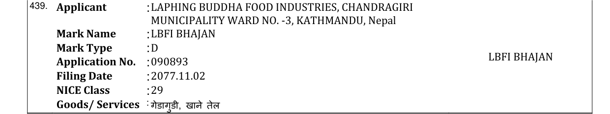 Original bulletin entry for LBFI BHAJAN
