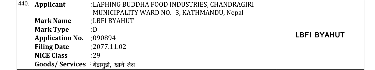Original bulletin entry for LBFI BYAHUT