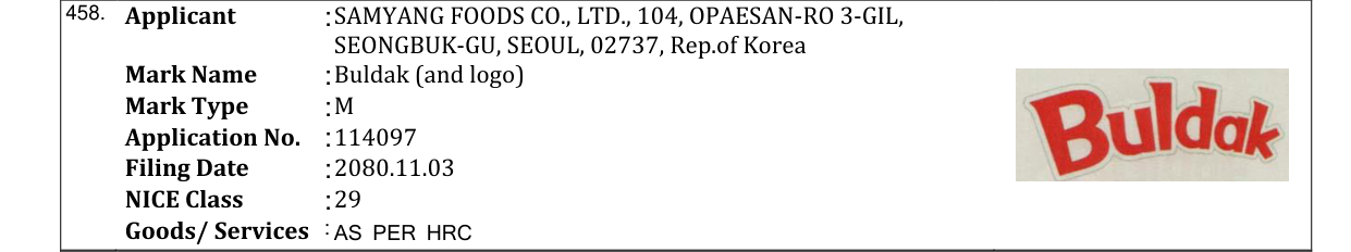 Original bulletin entry for Buldak (and logo)