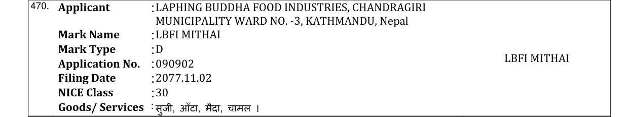 Original bulletin entry for LBFI MITHAI