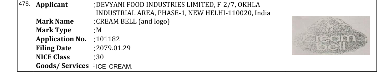 Original bulletin entry for CREAM BELL (and logo)