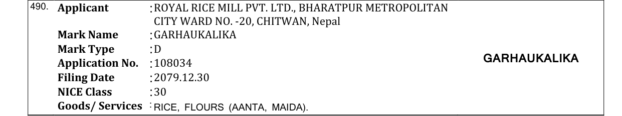 Original bulletin entry for GARHAUKALIKA