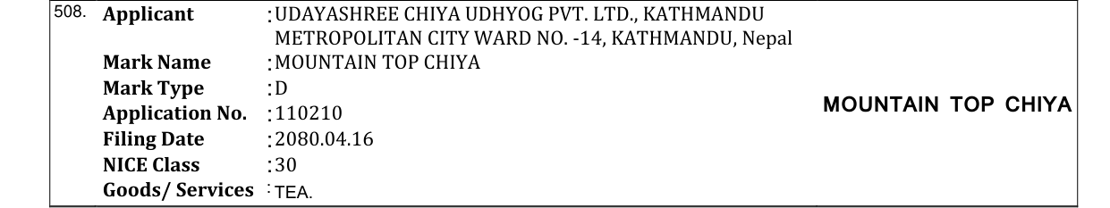 Original bulletin entry for MOUNTAIN TOP CHIYA