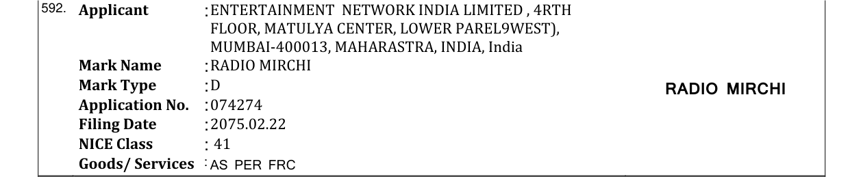 Original bulletin entry for RADIO MIRCHI