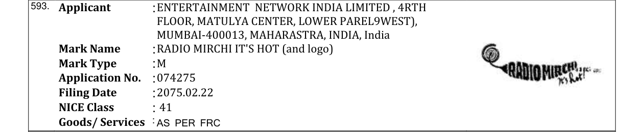 Original bulletin entry for RADIO MIRCHI IT'S HOT (and logo)