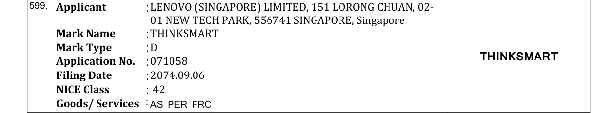 Original bulletin entry for THINKSMART