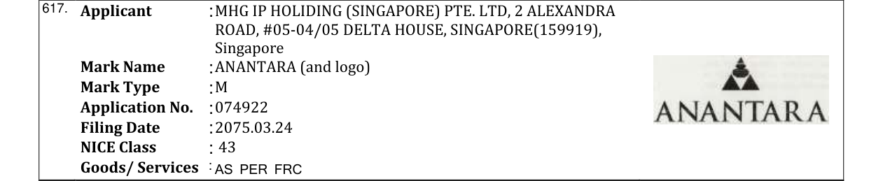 Original bulletin entry for ANANTARA (and logo)