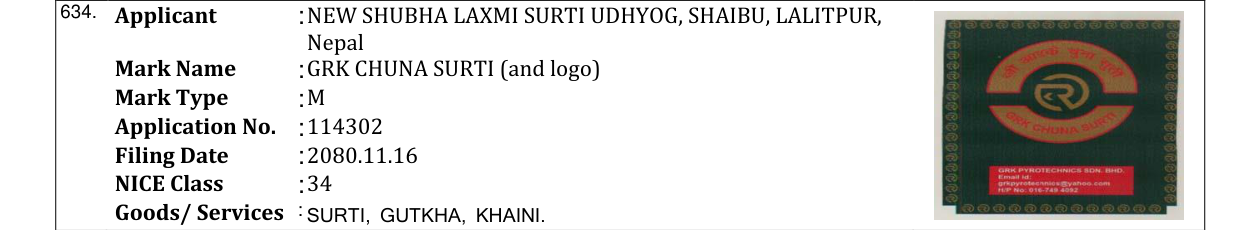 Original bulletin entry for GRK CHUNA SURTI (and logo)