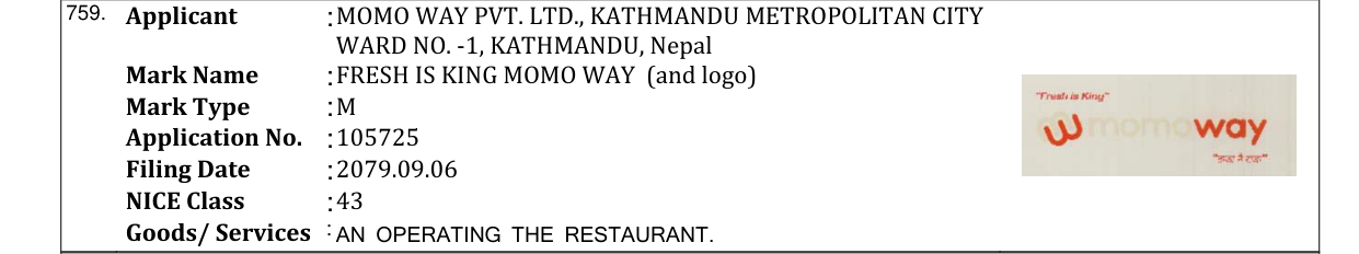Original bulletin entry for FRESH IS KING MOMO WAY (and logo)