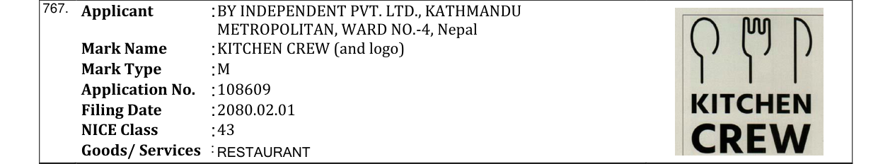 Original bulletin entry for KITCHEN CREW (and logo)