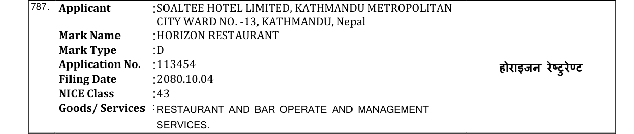 Original bulletin entry for HORIZON RESTAURANT