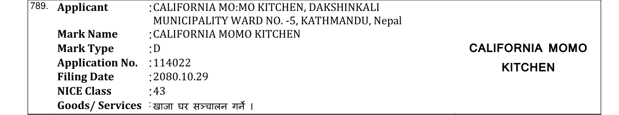 Original bulletin entry for CALIFORNIA MOMO KITCHEN