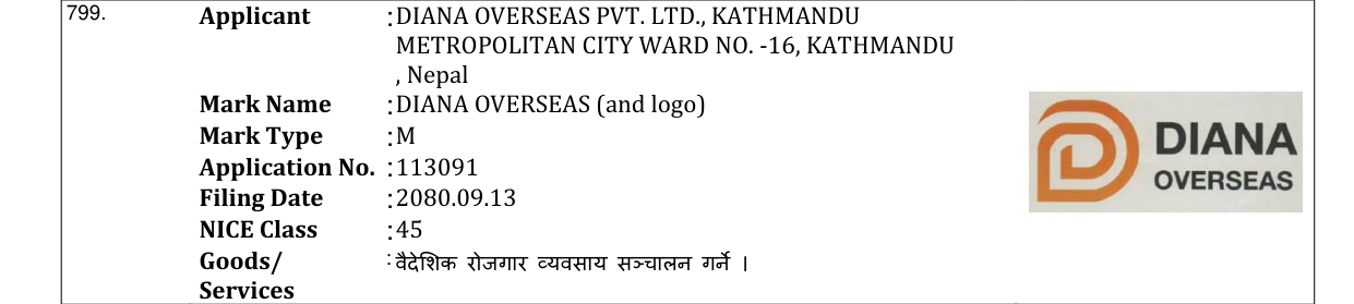 Original bulletin entry for DIANA OVERSEAS (and logo)