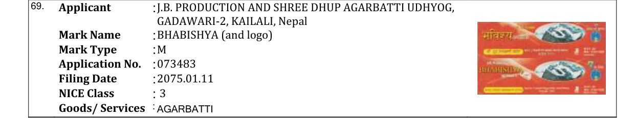 Original bulletin entry for BHABISHYA (and logo)