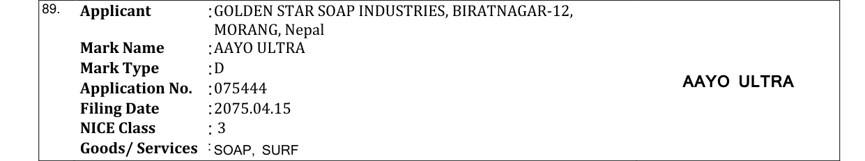 Original bulletin entry for AAYO ULTRA