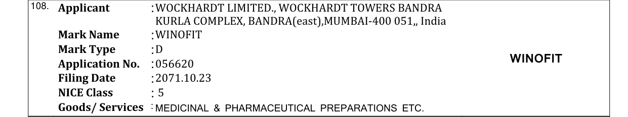 Original bulletin entry for WINOFIT