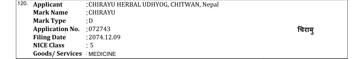 Original bulletin entry for CHIRAYU