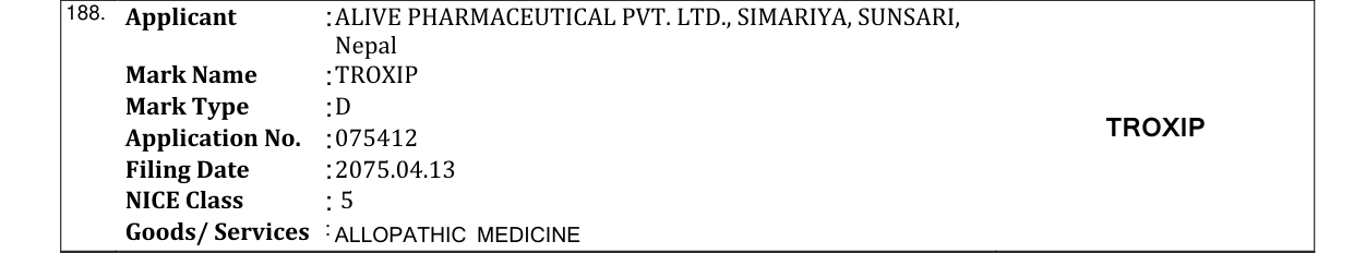 Original bulletin entry for TROXIP