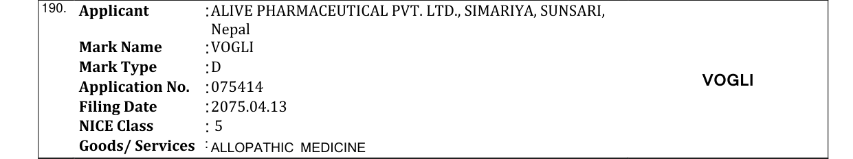 Original bulletin entry for VOGLI