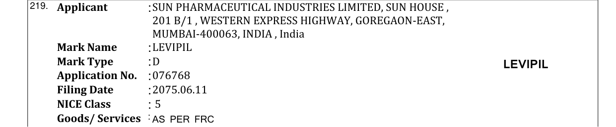 Original bulletin entry for LEVIPIL