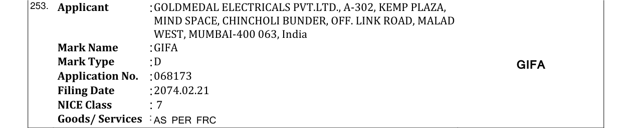 Original bulletin entry for GIFA