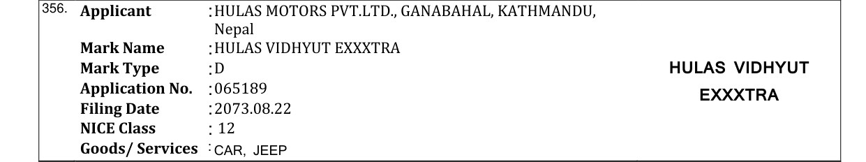 Original bulletin entry for HULAS VIDHYUT EXXXTRA