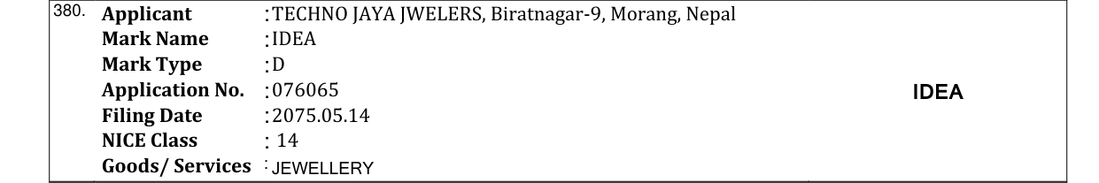 Original bulletin entry for IDEA