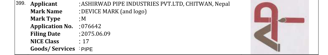 Original bulletin entry for DEVICE MARK (and logo)