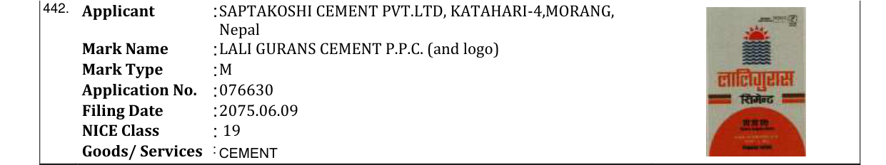 Original bulletin entry for LALI GURANS CEMENT P.P.C. (and logo)