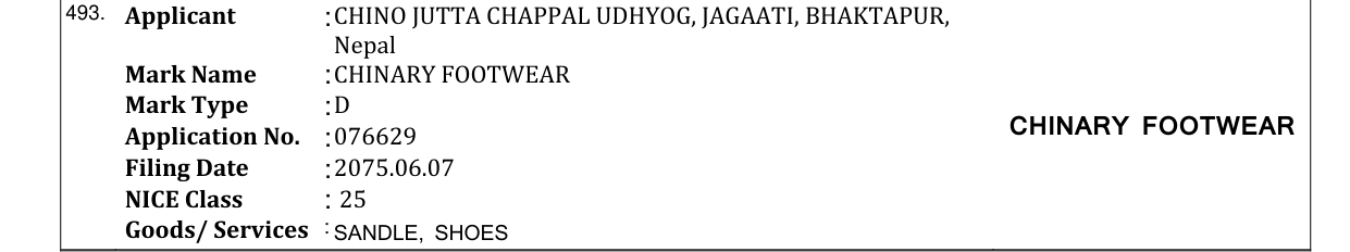 Original bulletin entry for CHINARY FOOTWEAR