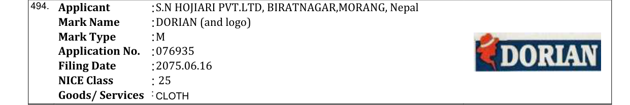Original bulletin entry for DORIAN (and logo)