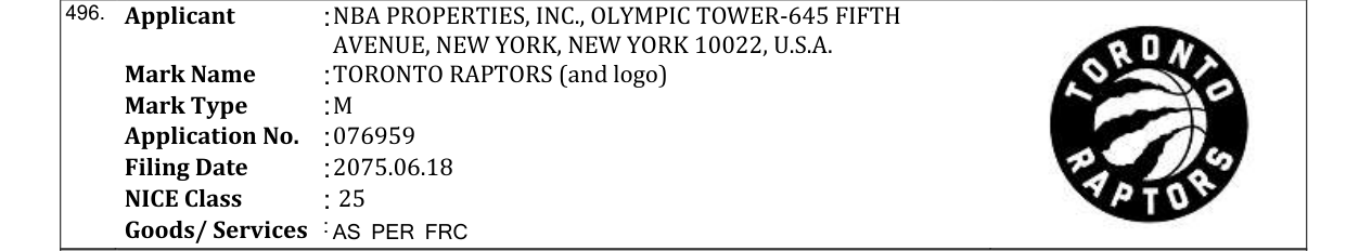 Original bulletin entry for TORONTO RAPTORS (and logo)