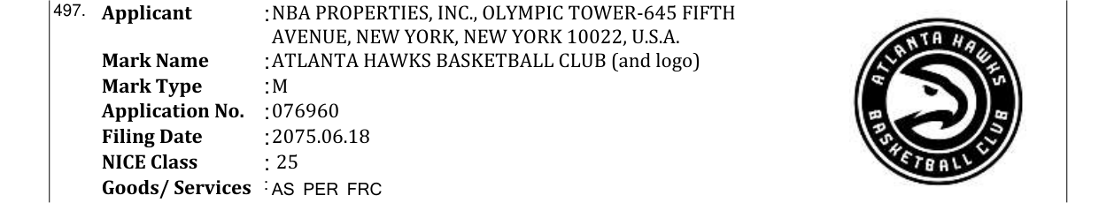 Original bulletin entry for ATLANTA HAWKS BASKETBALL CLUB (and logo)