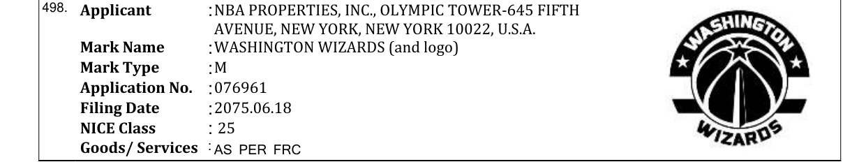 Original bulletin entry for WASHINGTON WIZARDS (and logo)