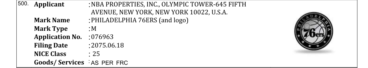 Original bulletin entry for PHILADELPHIA 76ERS (and logo)