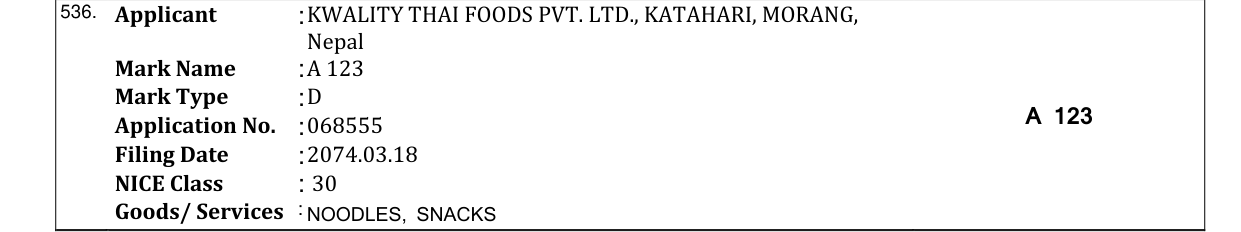 Original bulletin entry for A 123