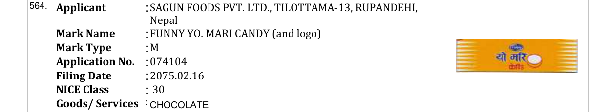 Original bulletin entry for FUNNY YO. MARI CANDY (and logo)
