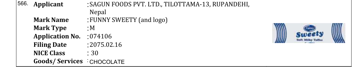 Original bulletin entry for FUNNY SWEETY (and logo)