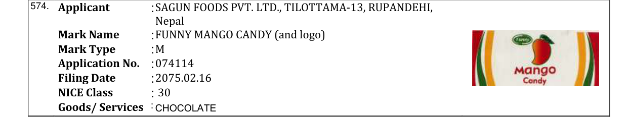 Original bulletin entry for FUNNY MANGO CANDY (and logo)