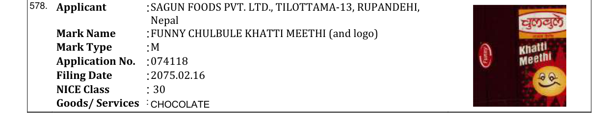Original bulletin entry for FUNNY CHULBULE KHATTI MEETHI (and logo)