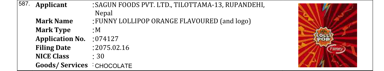 Original bulletin entry for FUNNY LOLLIPOP ORANGE FLAVOURED (and logo)