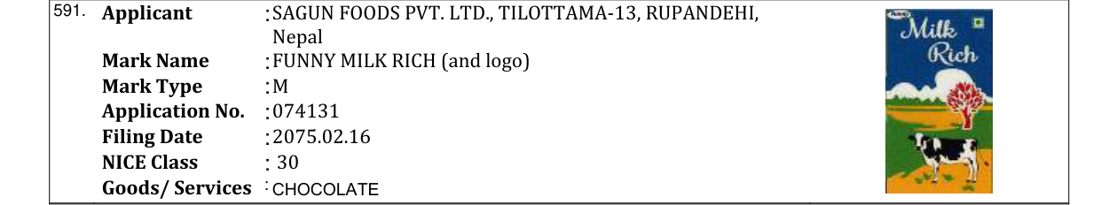 Original bulletin entry for FUNNY MILK RICH (and logo)