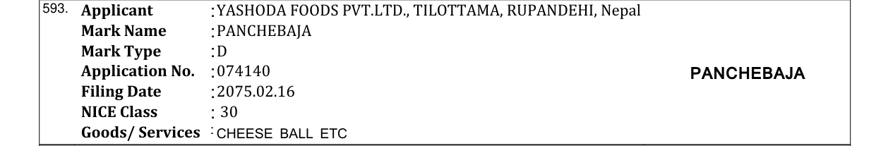 Original bulletin entry for PANCHEBAJA