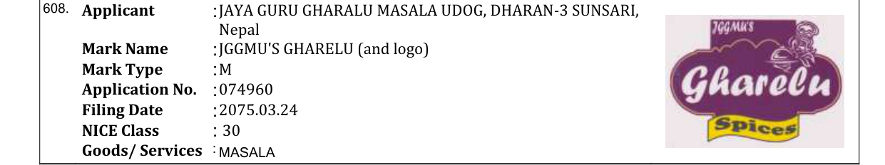 Original bulletin entry for JGGMU'S GHARELU (and logo)