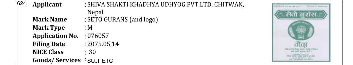 Original bulletin entry for SETO GURANS (and logo)
