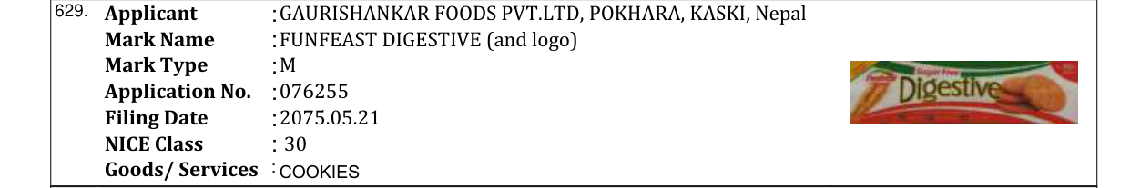 Original bulletin entry for FUNFEAST DIGESTIVE (and logo)