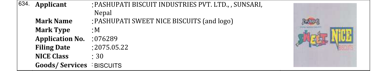 Original bulletin entry for PASHUPATI SWEET NICE BISCUITS (and logo)